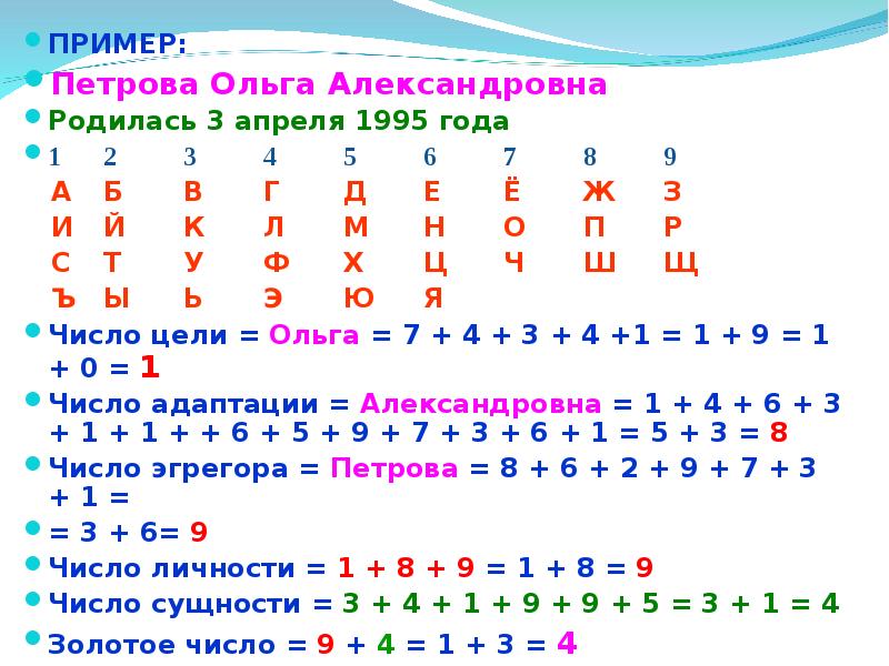 Сущность цифр. Выбор профессии по нумерологии онлайн бесплатно. Вы образец и пример.