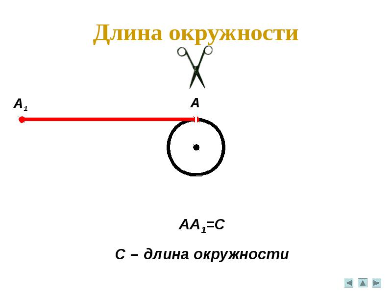 Как обозначается длина окружности