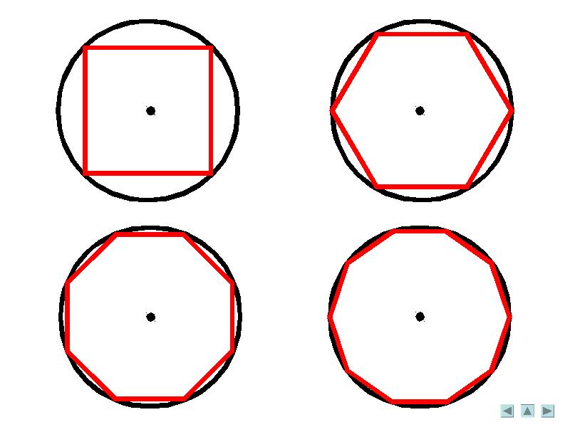 Расширить круг знаний. Как сделать окружность 2д. Длина круга Ле ман.