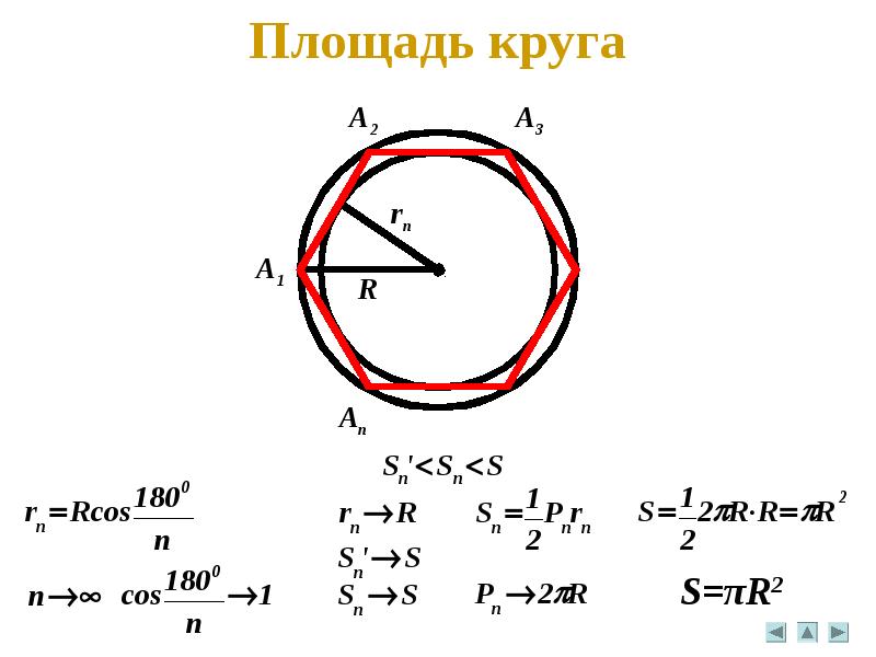 Как решить площадь круга. Площадь круга. Площадь окружности. Площадь окружности через диаметр. Площадь круга и окружности.