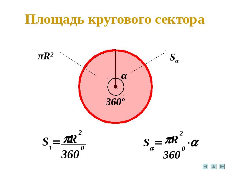 Формула кругового сектора окружности