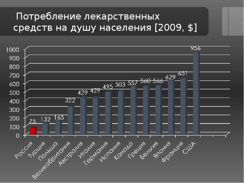 Количество принятый