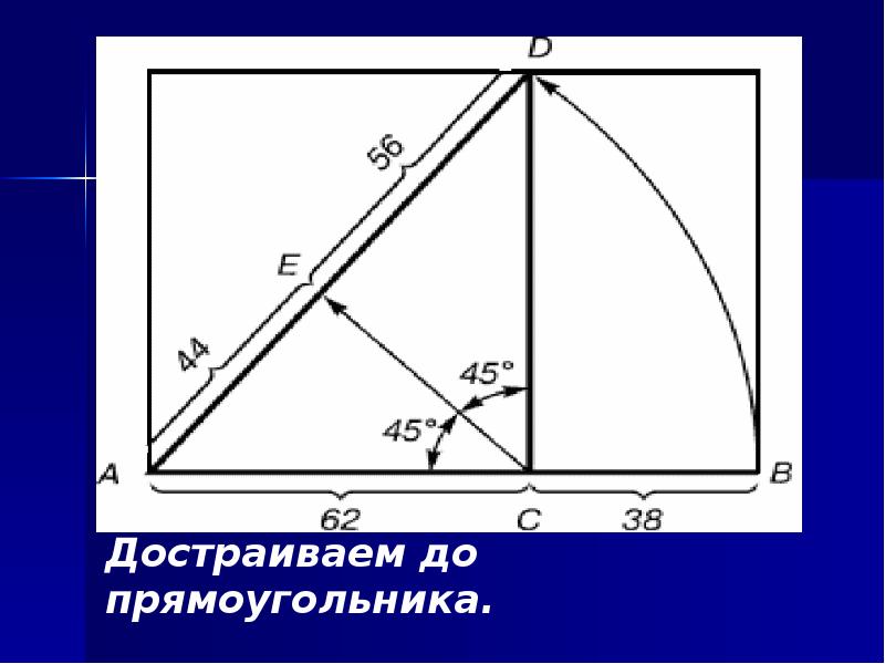 Золотая пропорция проект по математике 10 класс