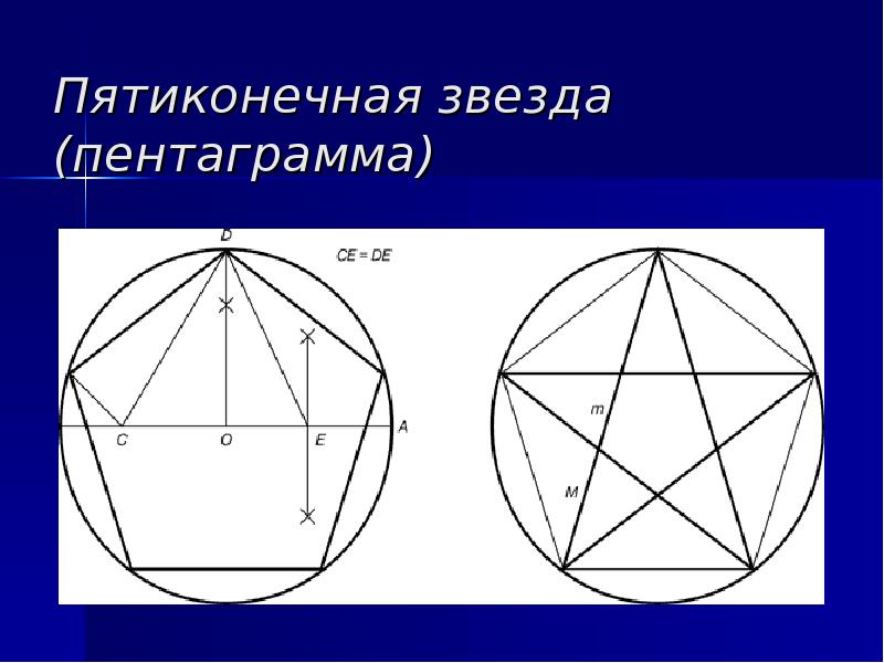 Схема пятиконечная звезда