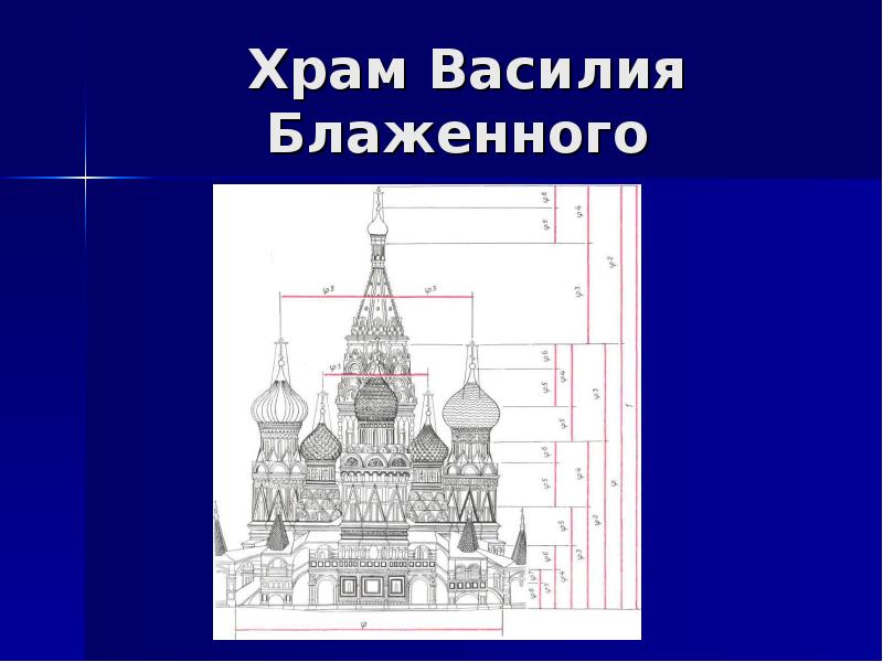 Золотая пропорция проект по математике 10 класс