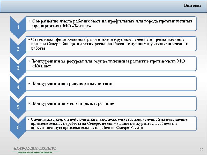 Стратегия социально экономического развития города презентация