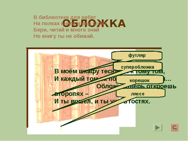 Структура книги 3 класс презентация