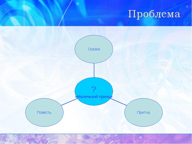 Маленький принц презентация