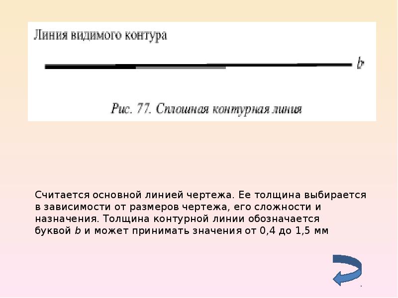 Линия которая применяется для изображения видимого контура детали имеет вид