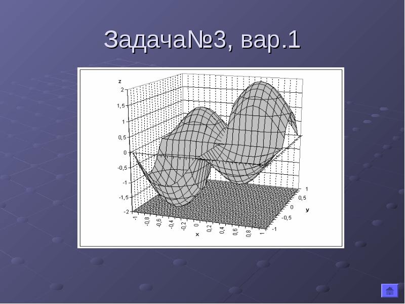 Задание 3