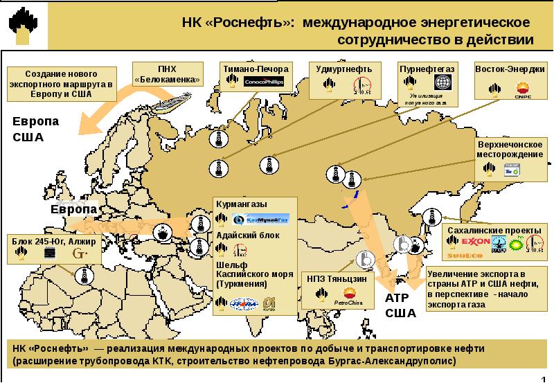 Карта предприятий роснефть