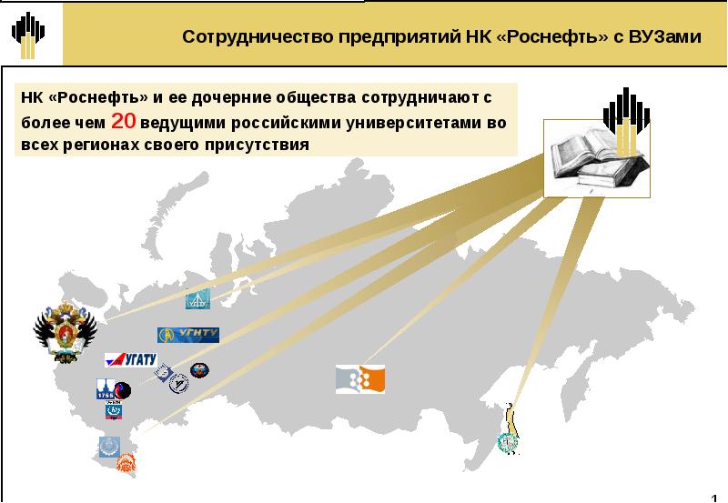 Ооо нк проект инжиниринг