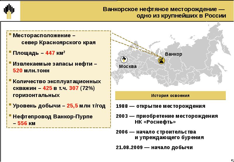 Ооо нк проект