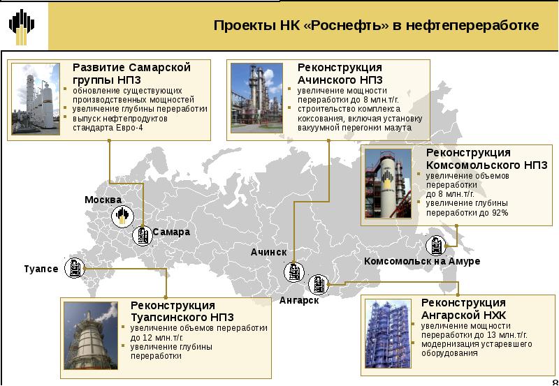 Ооо нк проект