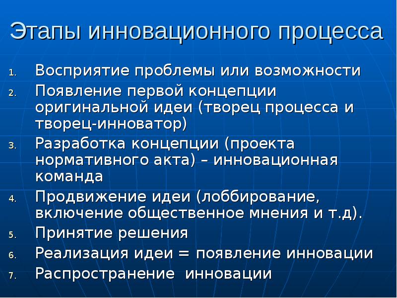 Этапы инновационного проекта