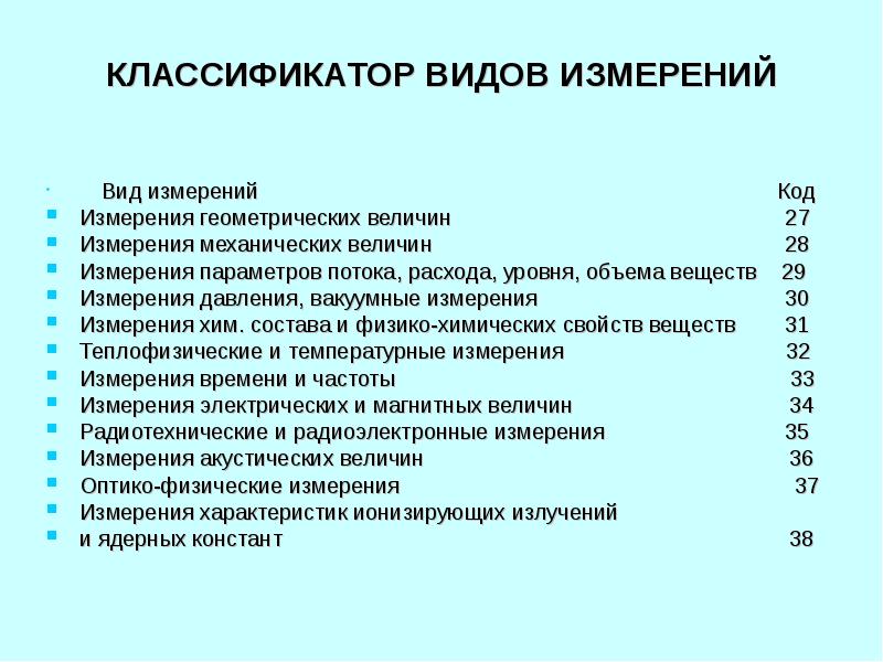 Классификатор измерений коды