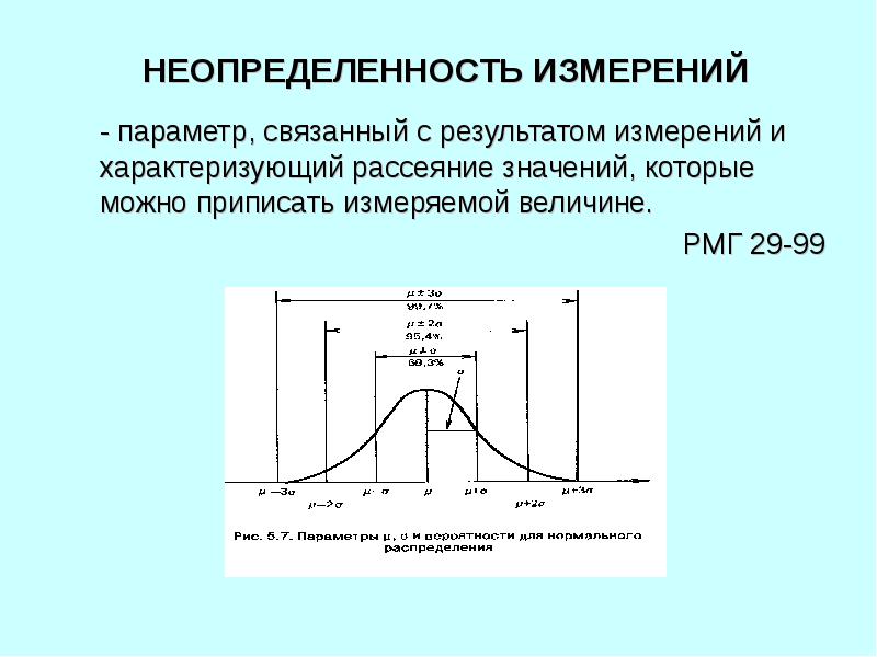 Связанные параметры