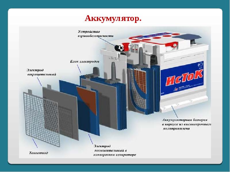 Применение аккумуляторов по физике презентация