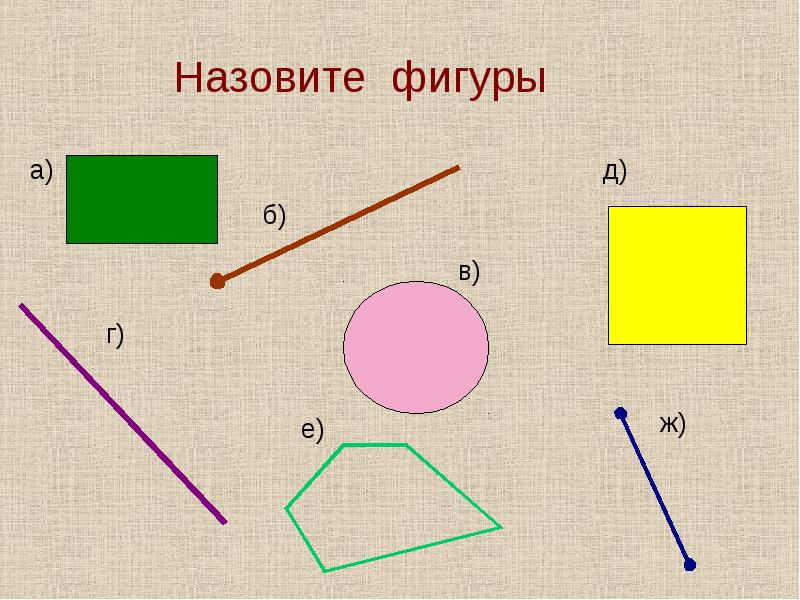 Какую фигуру называют. Назовите фигуры. Как называется фигура изображенная на рисунке. Напишите название фигур. Назовите мне фигуры с названиями.