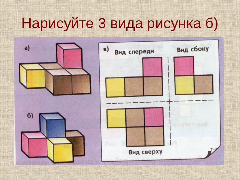 Что такое виды рисунка