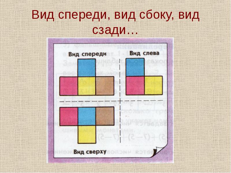 Вид спереди. Вид спереди вид. Вид сбоку сверху спереди. Вид спереди вид сзади. Вид сбоку вид спереди вид.