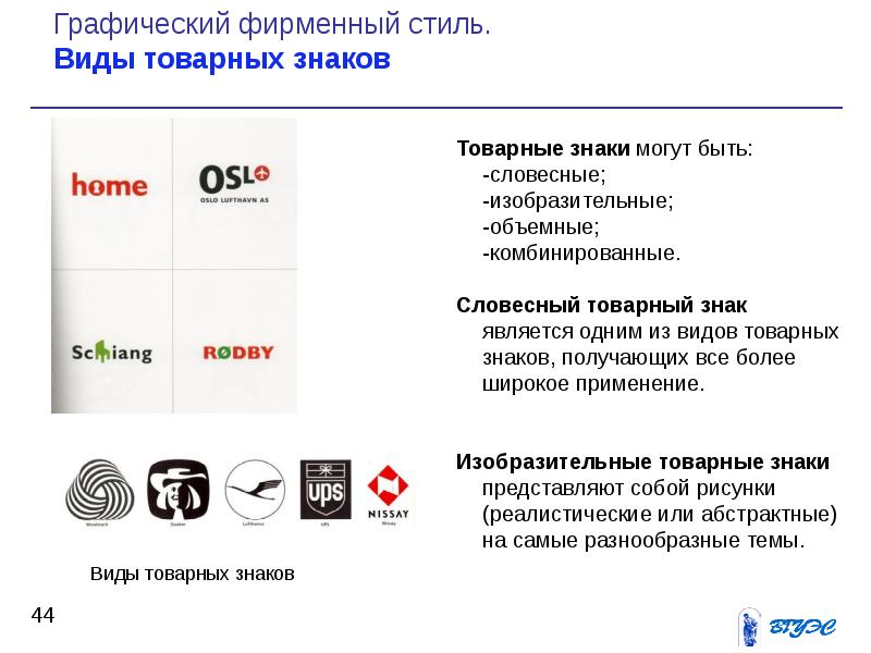 Описание торговых марок. Фирменные товарные знаки. Фирменный стиль товарный знак. Графический товарный знак. Словесный товарный знак.