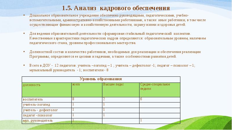 План административно хозяйственной работы в доу