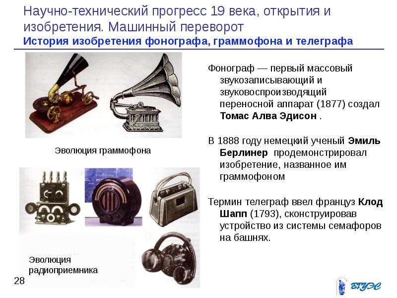 История звукозаписывающей техники презентация