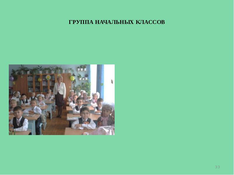 Группа начальных классов. Группа начальные классы. название сообщества начальных классов. начальная группа есть места.