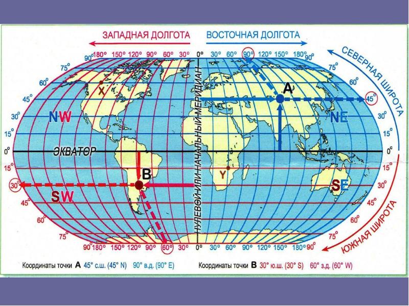 Карта с прямоугольными координатами онлайн