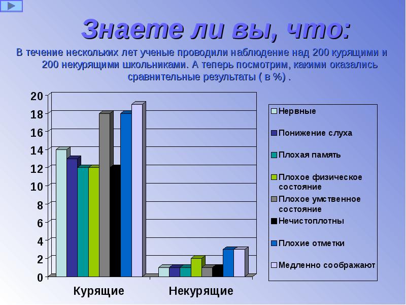 Нескольких лет или несколько лет. В течение нескольких лет. Несет течением. В течении нескольких дней. Втечение нескольких дней.