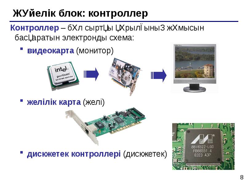 Видеокарта презентация по информатике