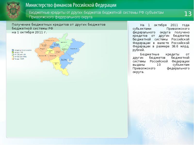 Приволжский округ субъекты Российской Федерации. Экспортер года Приволжский федеральный округ. Субъекты РФ У Приволжского края. Название субъектов Приволжского округа 14 штук.