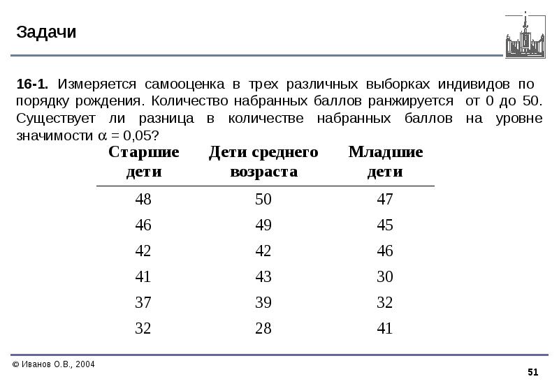 Даны три различные