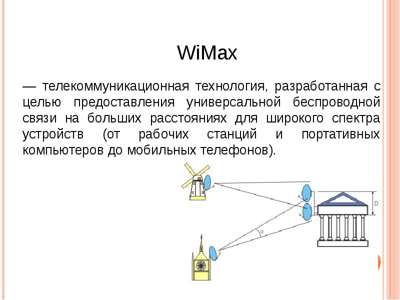 Технология wimax презентация