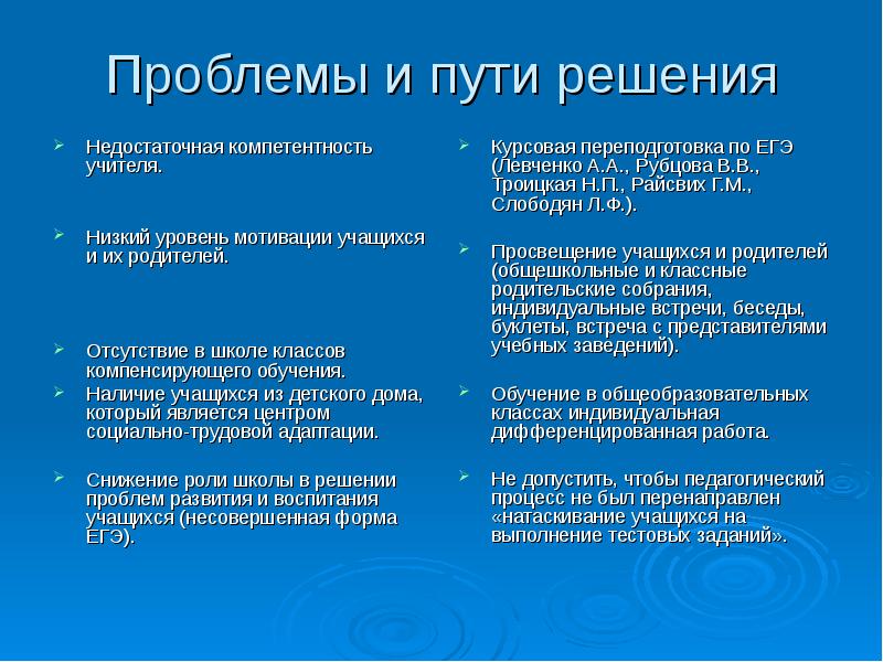 Проблемы школы для проекта