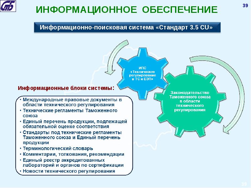 Республика беларусь в системе международных отношений презентация