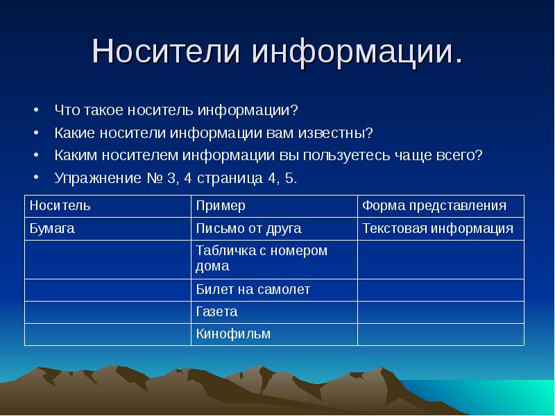 Что такое носитель информации. Носители информации примеры. Информационный носитель примеры. Какие носители информации вам известны. Привести примеры носителей информации.