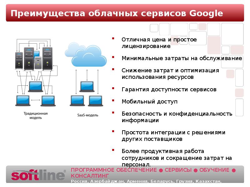 Минусы гугл презентаций