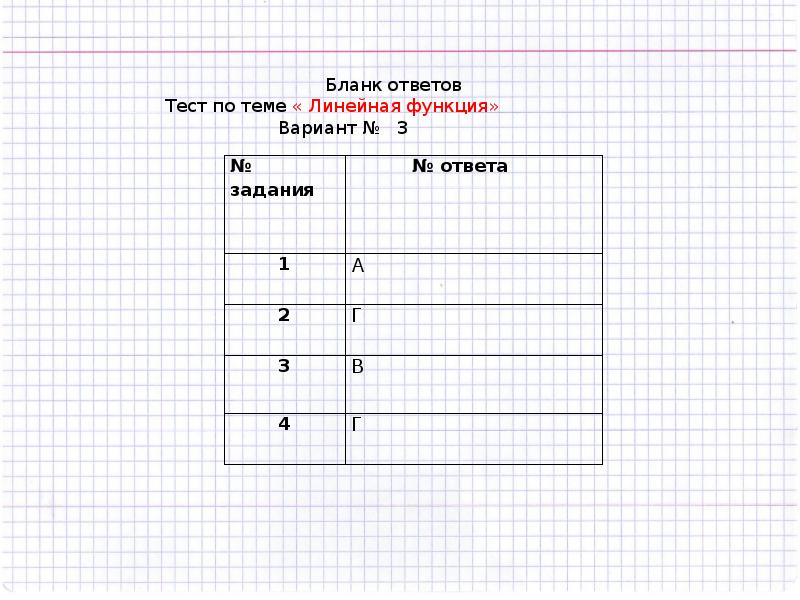 Презентация алгебра 7 класс мордкович линейная функция