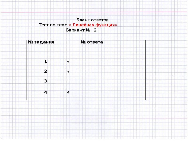 Форма контрольной работы по математике. Шаблон для ответов на тесты. Бланк ответов на тест. Таблица для ответов на тесты. Бланк для ответов на зачете.