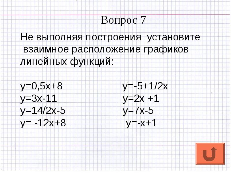 Взаимное расположение графиков линейных функций 7 класс мордкович презентация