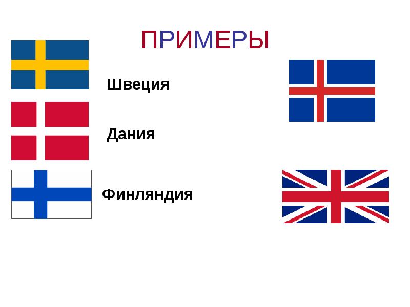 ПРИМЕРЫ Швеция         
