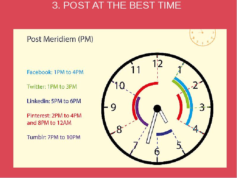 Meridiem перевод. Модель Post Meridiem. Meridiem. Post Meridiem logo. PM И am.