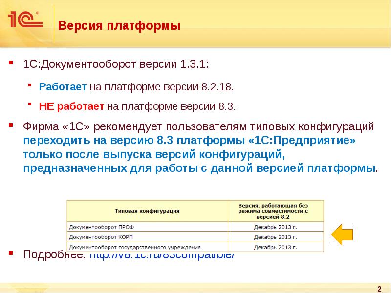 Платформа 1с