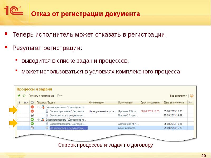 Место регистрации документа. Задачи регистрации документов. Результат регистрации документа. Какие задачи выполняет регистрация документов. Регистрация документов в 1с документооборот.