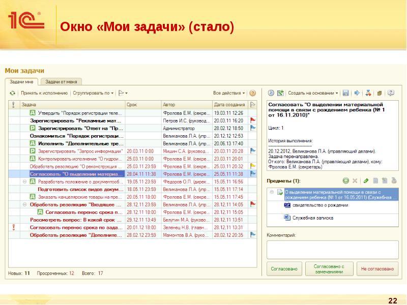 Должности в 1с. 1с документооборот Мои задачи. Мои задачи в 1с. 1 С документооборот список задач. Мои задачи в документообороте.