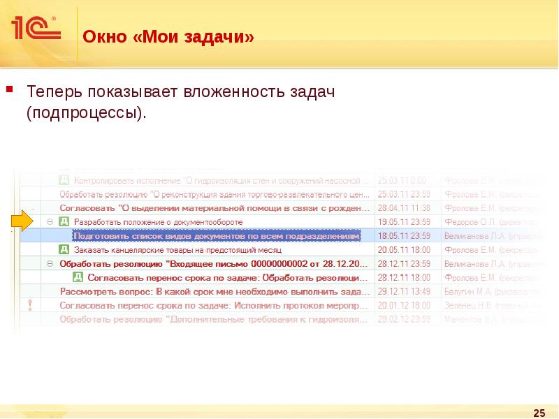 Мои задачи. 1с документооборот Мои задачи. 1с документооборот задачи отдела. Мои задачи в 1с.