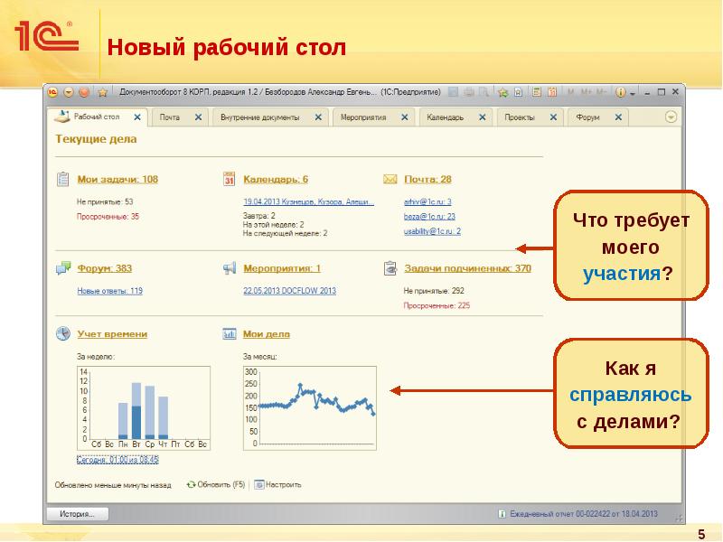 Как в 1с документооборот можно вывести план проекта в графическом виде