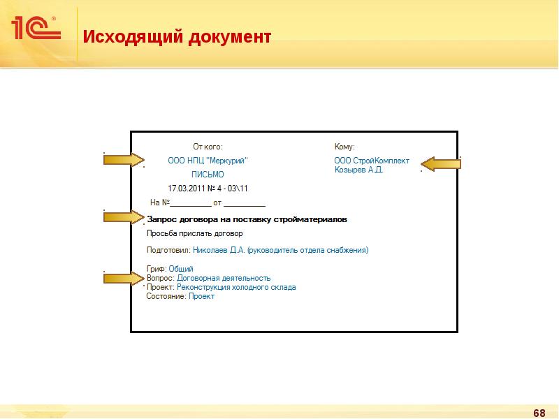 Образцы исходящих писем